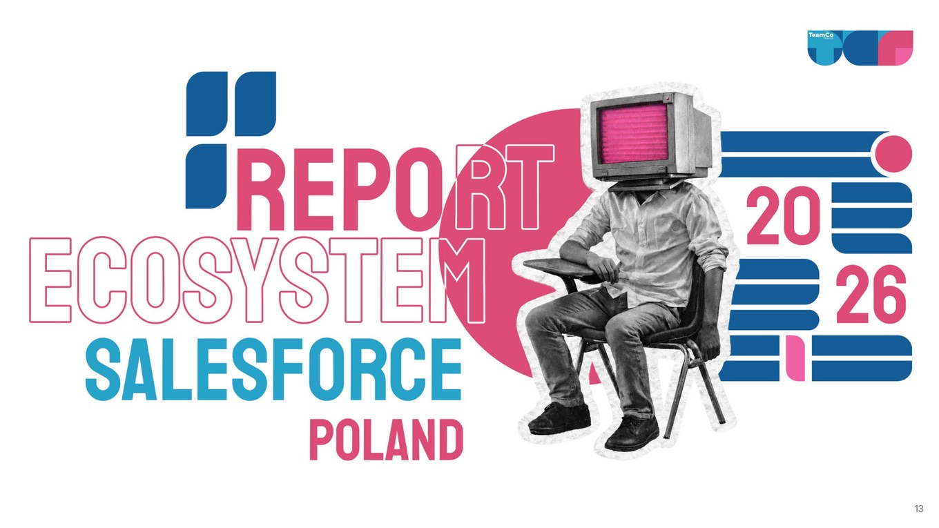 Salesforce Ecosystem Report Poland 2026
