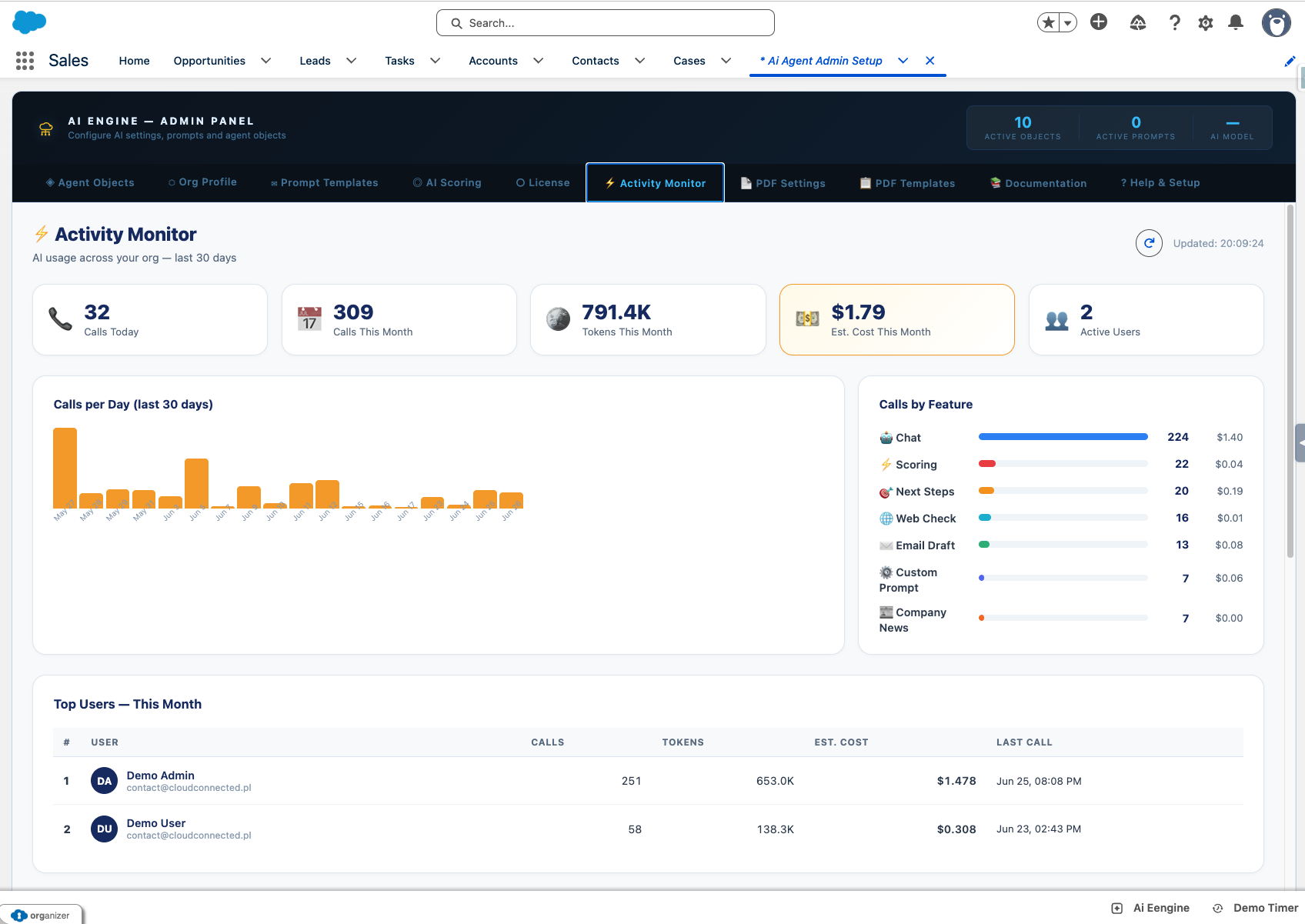 AI Engine admin activity monitor dashboard
